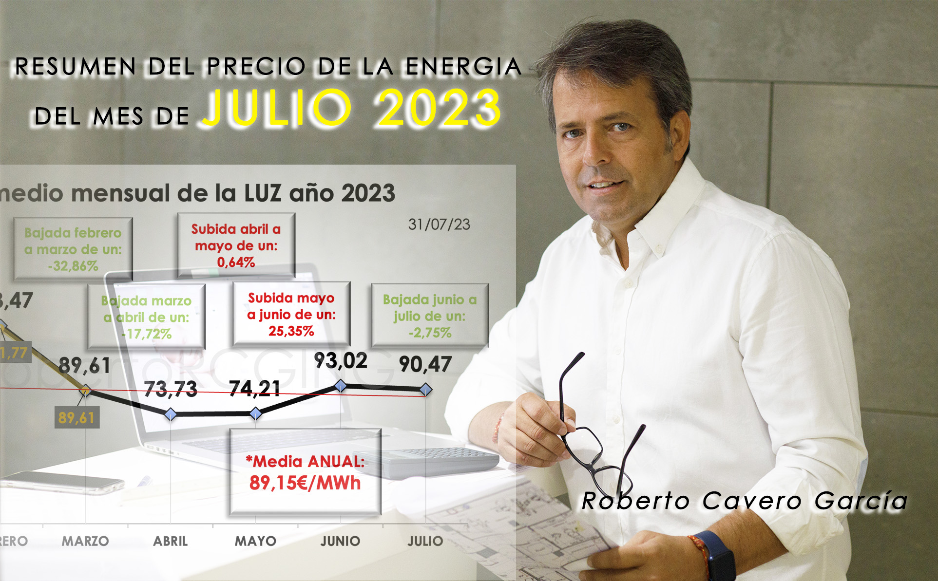 EL PRECIO DE LA LUZ EN JULIO BAJA RESPECTO DEL MES DE JUNIO, pero se ...