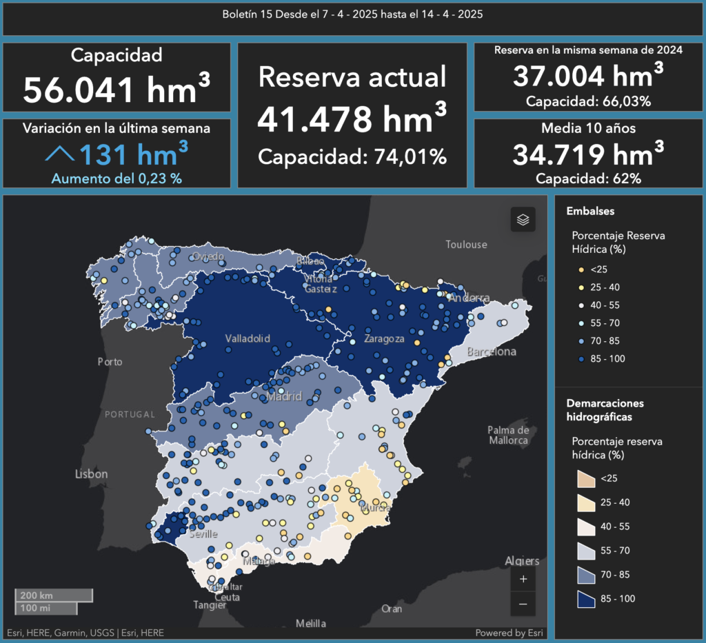 Mapa de España con reservas hídricas semana 15 abril 2025