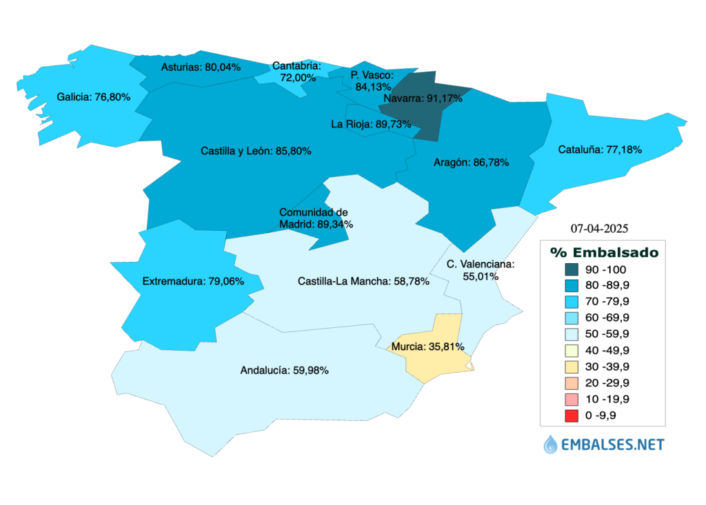 Mapa de reservas hídricas en España semana 14 2025 por comunidades autónomas