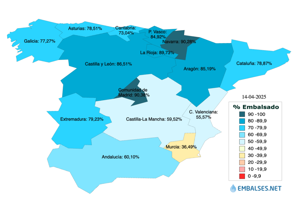 Mapa de embalses por CCAA