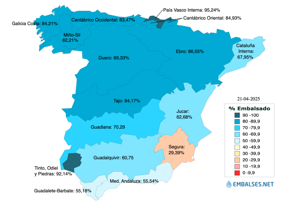 Mapa cuencas España semana 16 2025 reservas hídricas