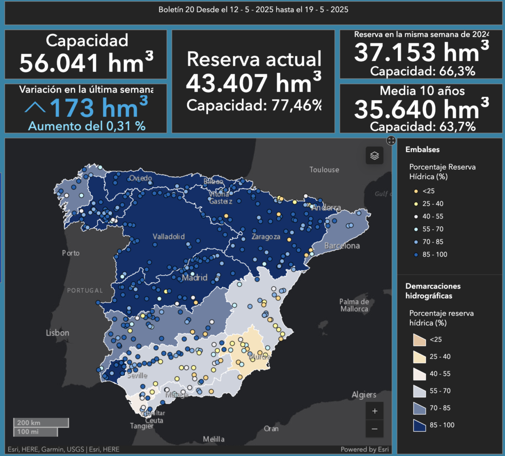 Mapa reservas hídricas España semana 20 2025