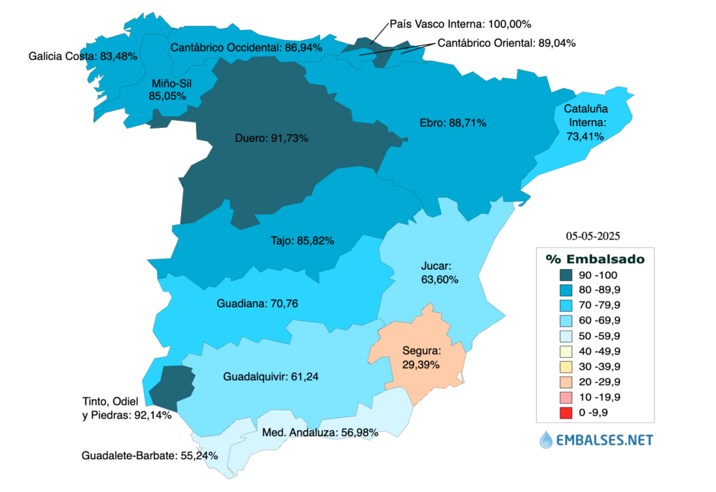 reservas hídricas España semana 18 por CCAA 2025