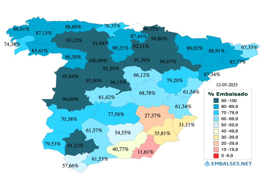 Mapa reservas hídricas por provincias semana 19 2025