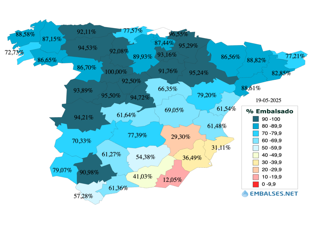 Mapa por provincias reservas hídricas España semana 20 2025