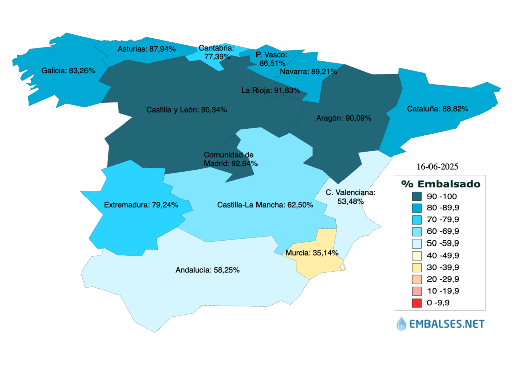 Mapa de embalses por CCAA 2025